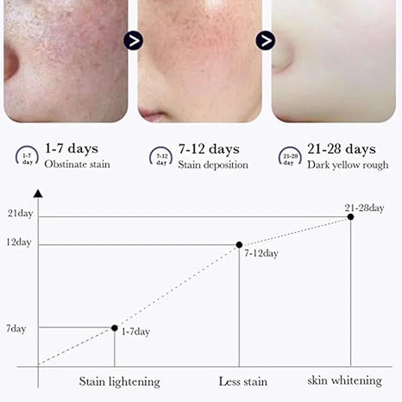 Royal Glow Dark Spot Brightening Cream